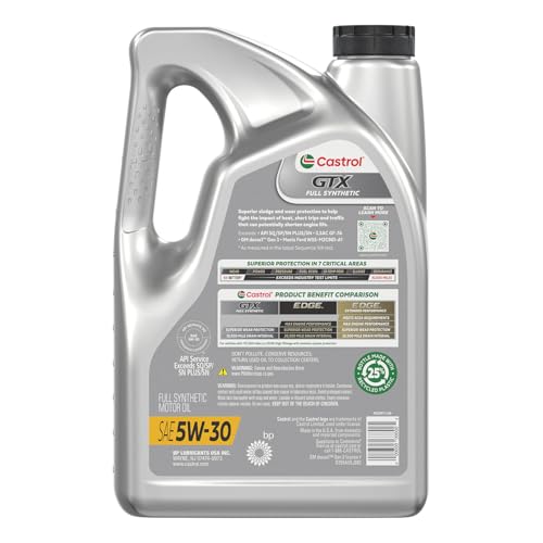 Castrol GTX bottle pour action highlights easy pouring and clean oil flow