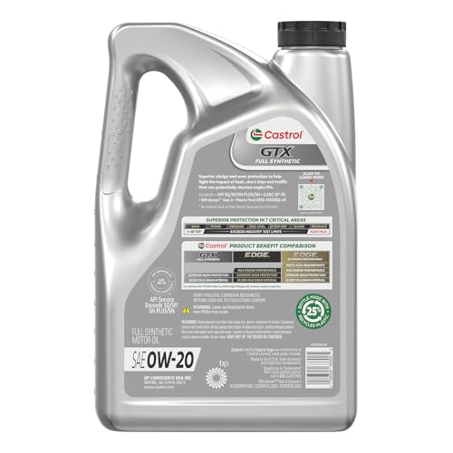 Castrol GTX oil pour spout showing smooth top-offs for easy maintenance