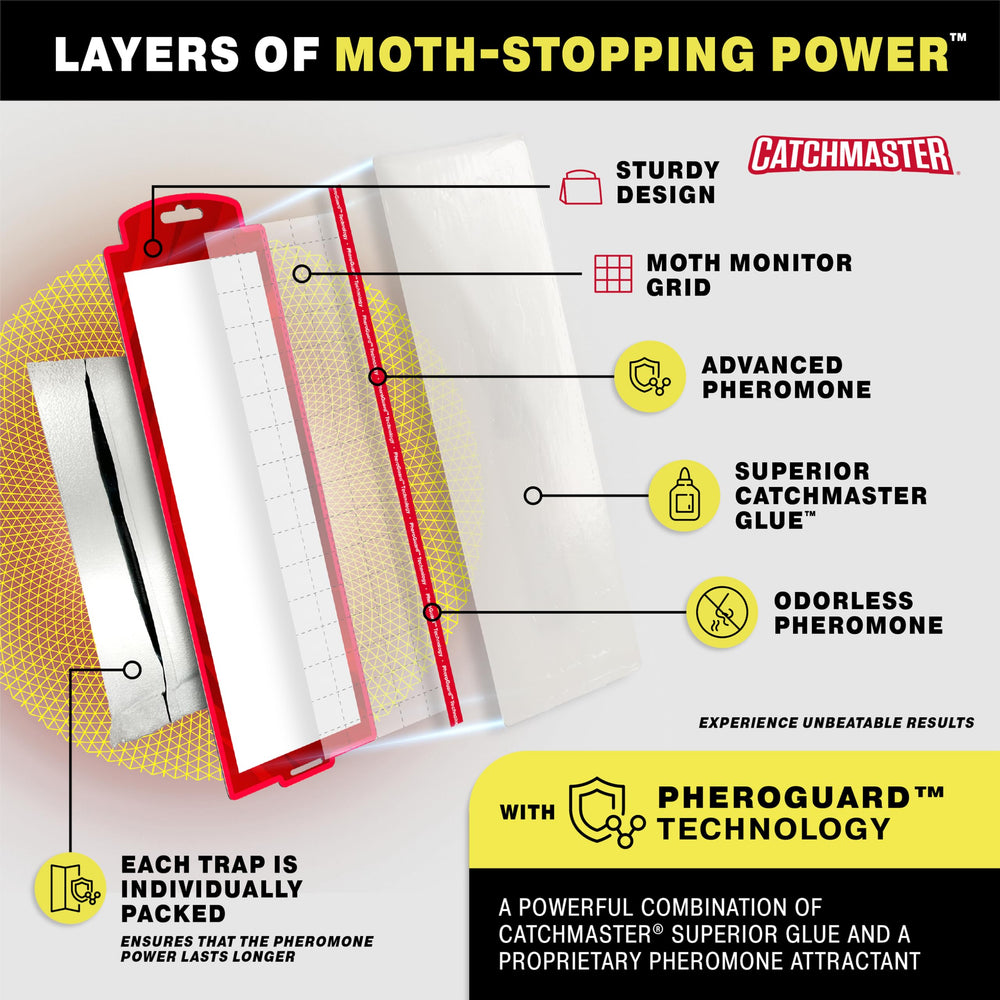 Close-up of Catchmaster pheroguard technology adhesive attracting male moths.