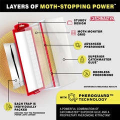 Close-up of Catchmaster pheroguard technology adhesive attracting male moths.