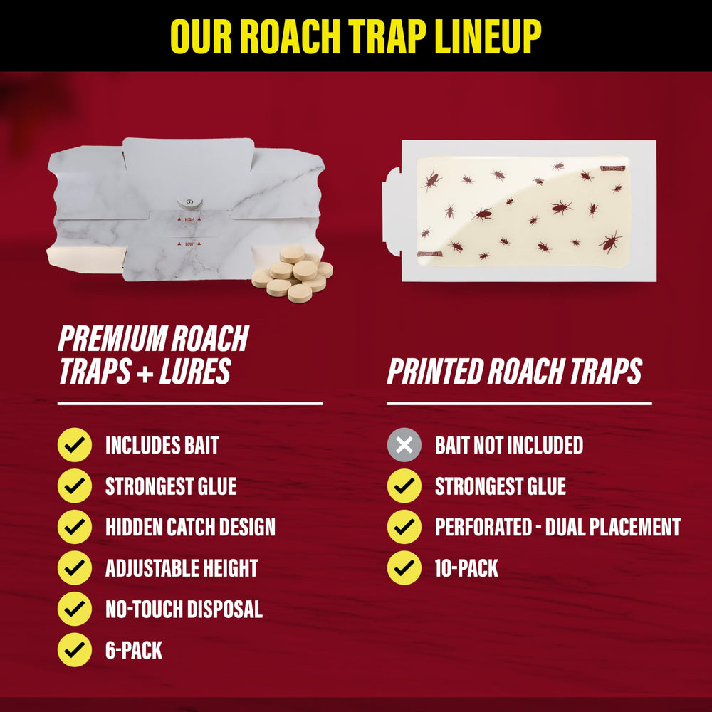 Catchmaster roach trap center bait placement for efficient capture.