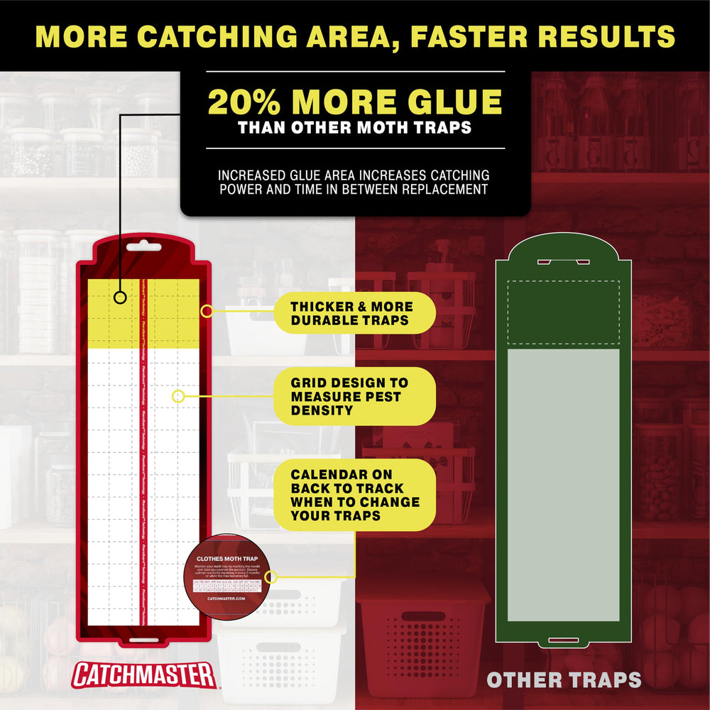 Catchmaster traps folded and placed easily for flexible pantry protection.