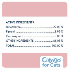 Catego for Cats fragrance-free formula blends quietly with indoor spaces.