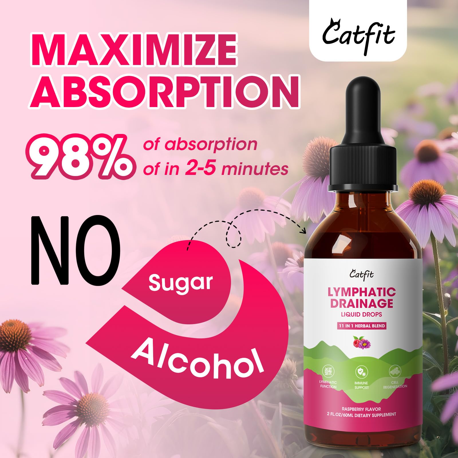 Catfit Lymphatic Drainage Drops raspberry flavor in bottle, pleasant daily ritual.