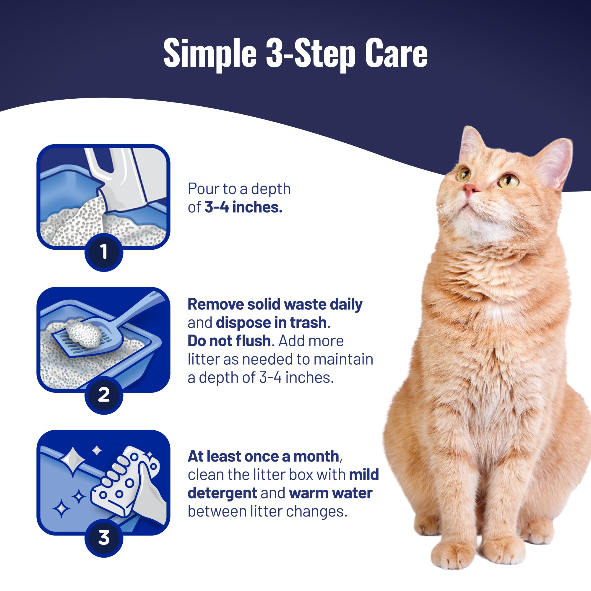 Cat's Pride Max Power lighter-weight litter image communicates easier pouring and storage.