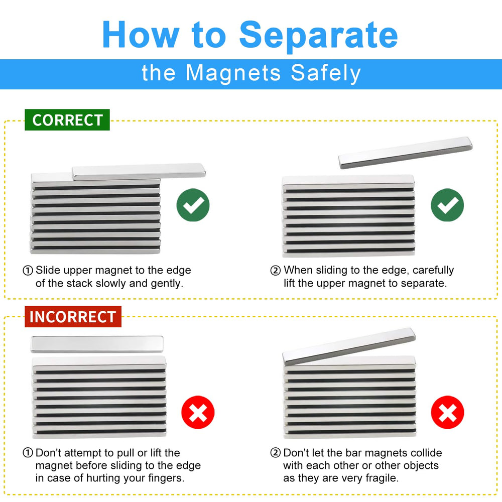 Caturledas magnets are easy to handle with gentle separation guidance