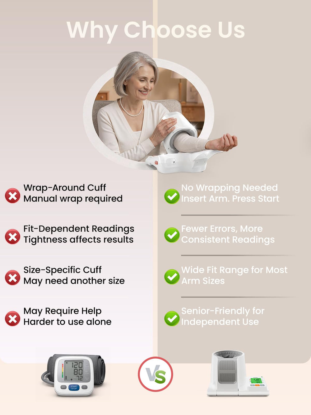 CAVN memory supports two users with 99 readings each