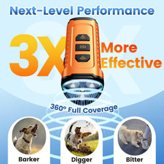 Cbersmg 3x ultrasonic emitters close-up for fast, safe barking correction.