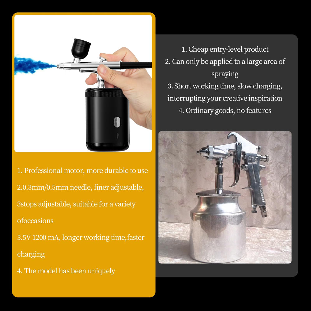 CBVCBV airbrush kit with 0.3mm nozzle for detailed nail art.