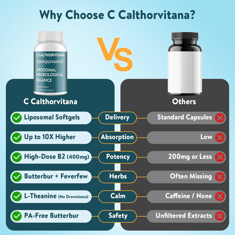 C Calthorvitana magnesium glycinate bottle focusing on mineral support for nerves and energy