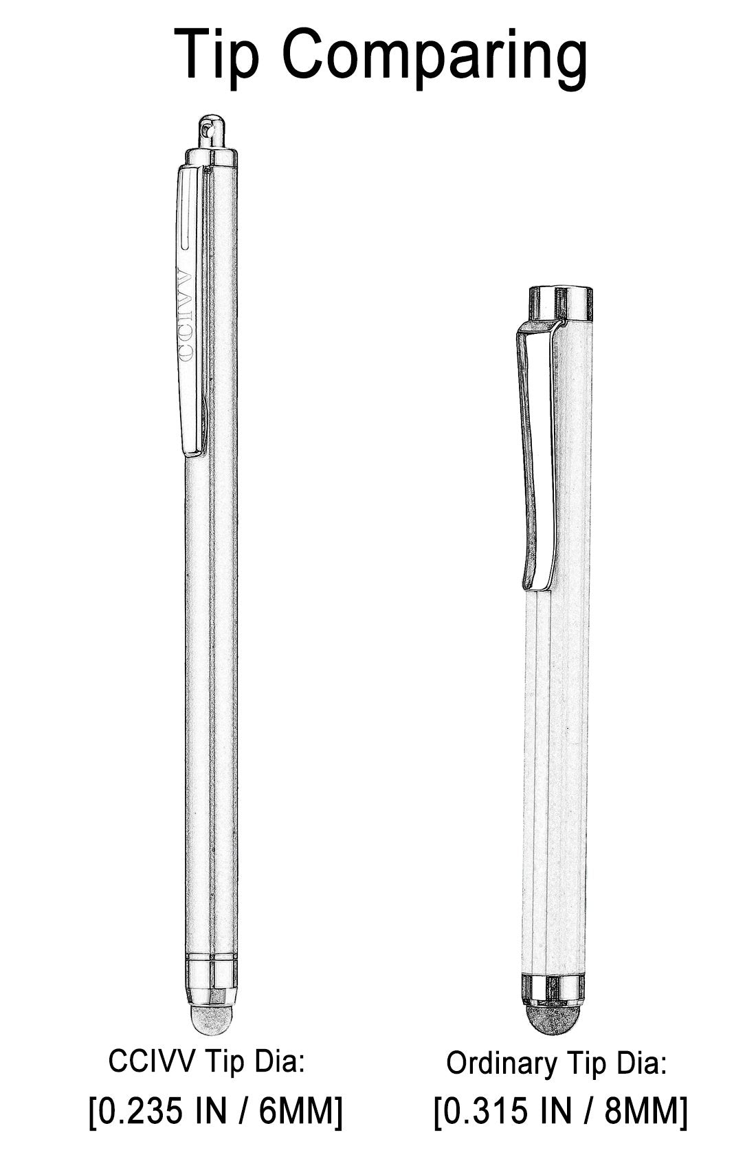 CCIVV stylus pen gift-ready packaging in vibrant colors