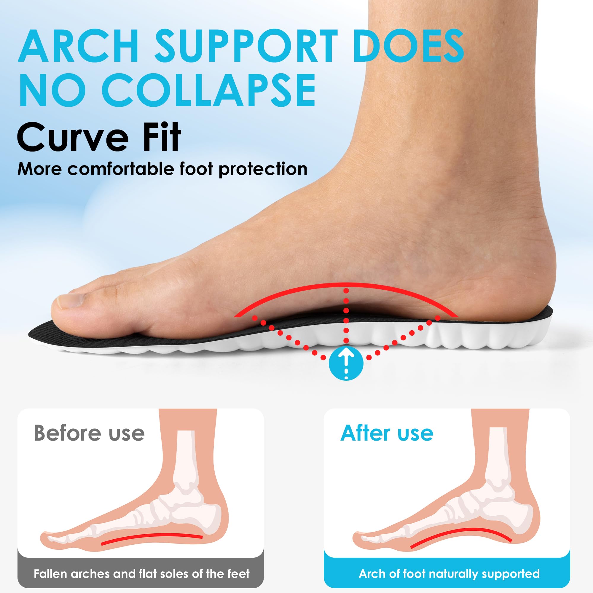 CCOBCHY 4D Cloud arch-support detail provides ergonomic comfort.