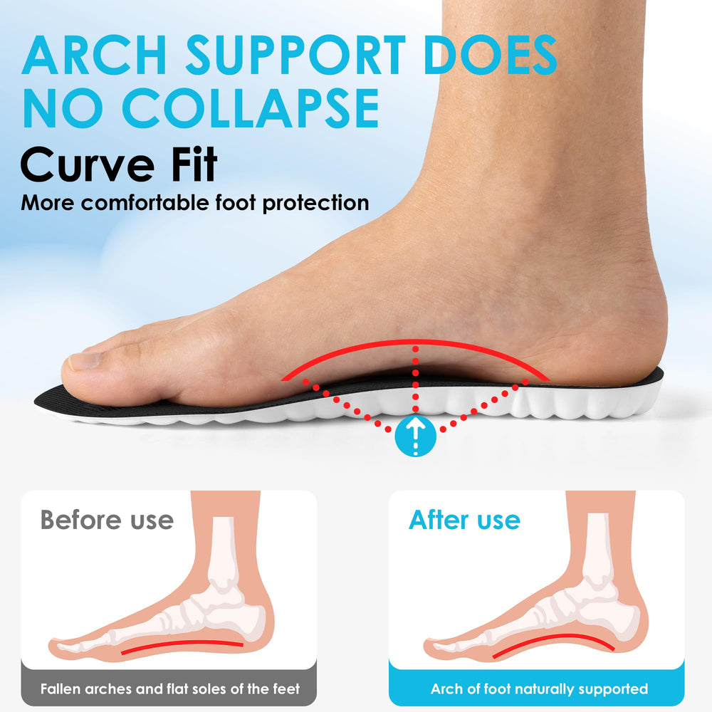 CCOBCHY 4D Cloud arch-support detail provides ergonomic comfort.