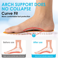 CCOBCHY trim-to-fit guide lines enable easy customization for a precise fit