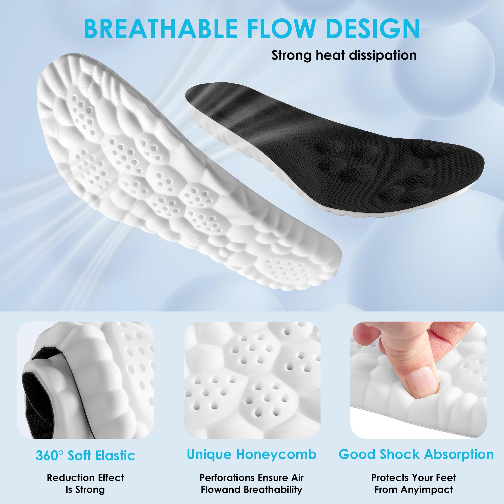 CCOBCHY arch-support heel-area insoles illustrating targeted support for foot fatigue