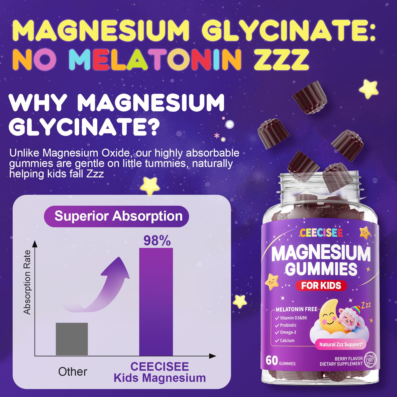 Ceecisee 120-count bottle shown for nightly routine