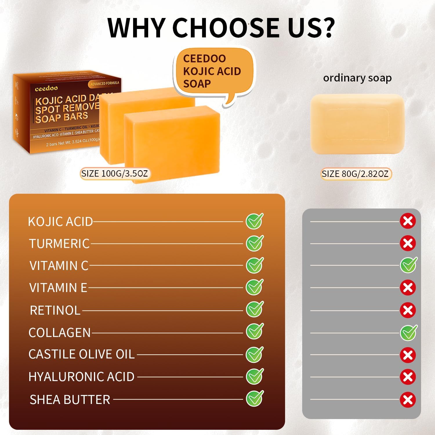 Ceedoo Kojic Acid Soap shea-butter-nourish hydration