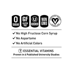 CELSIUS MetaPlus blend with green tea and EGCG ingredients showcased
