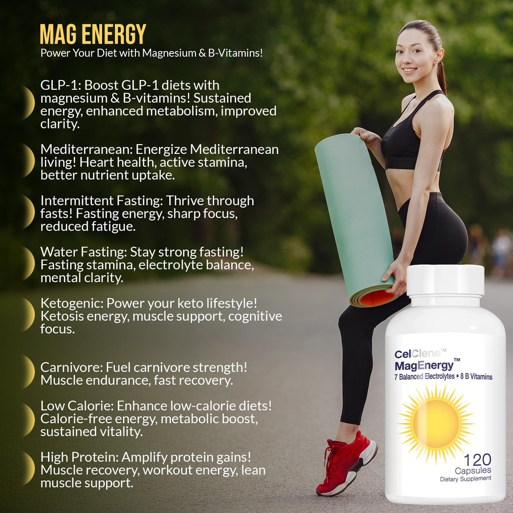 CELCLENE MagEnergy ingredients label highlights electrolytes and essential vitamins.