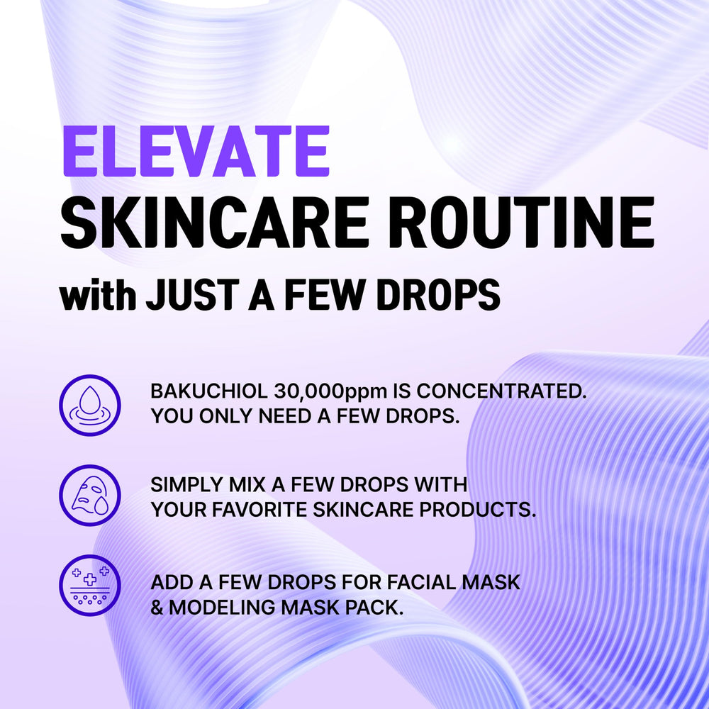 CELDYQUE Bakuchiol concentrate applied on skin showing hydration