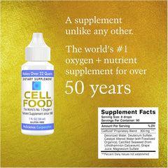 Cellfood bottle pour showing easy use with water for daily wellness.