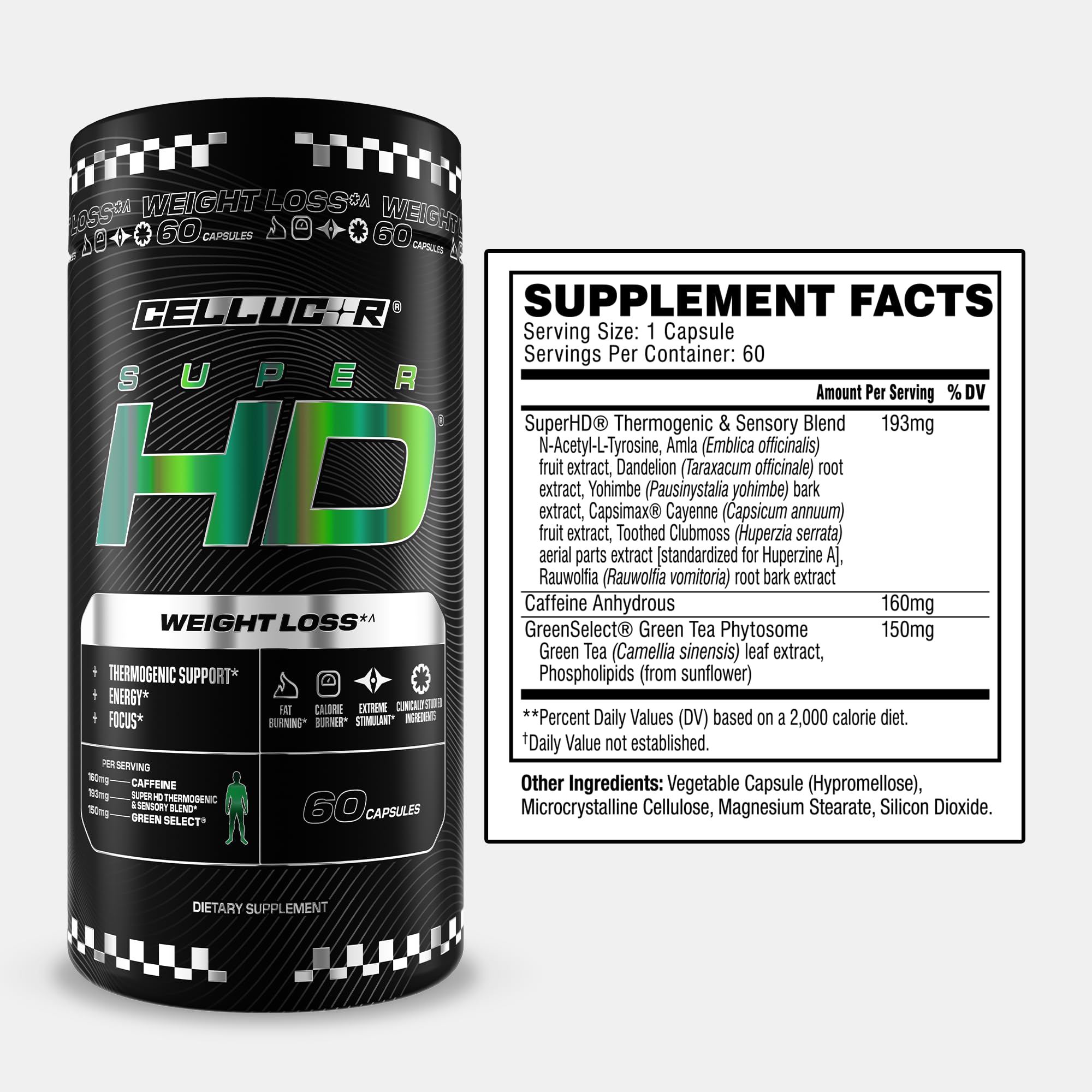 Cellucor SuperHD capsules closeup emphasizing quick intake and sustained energy.