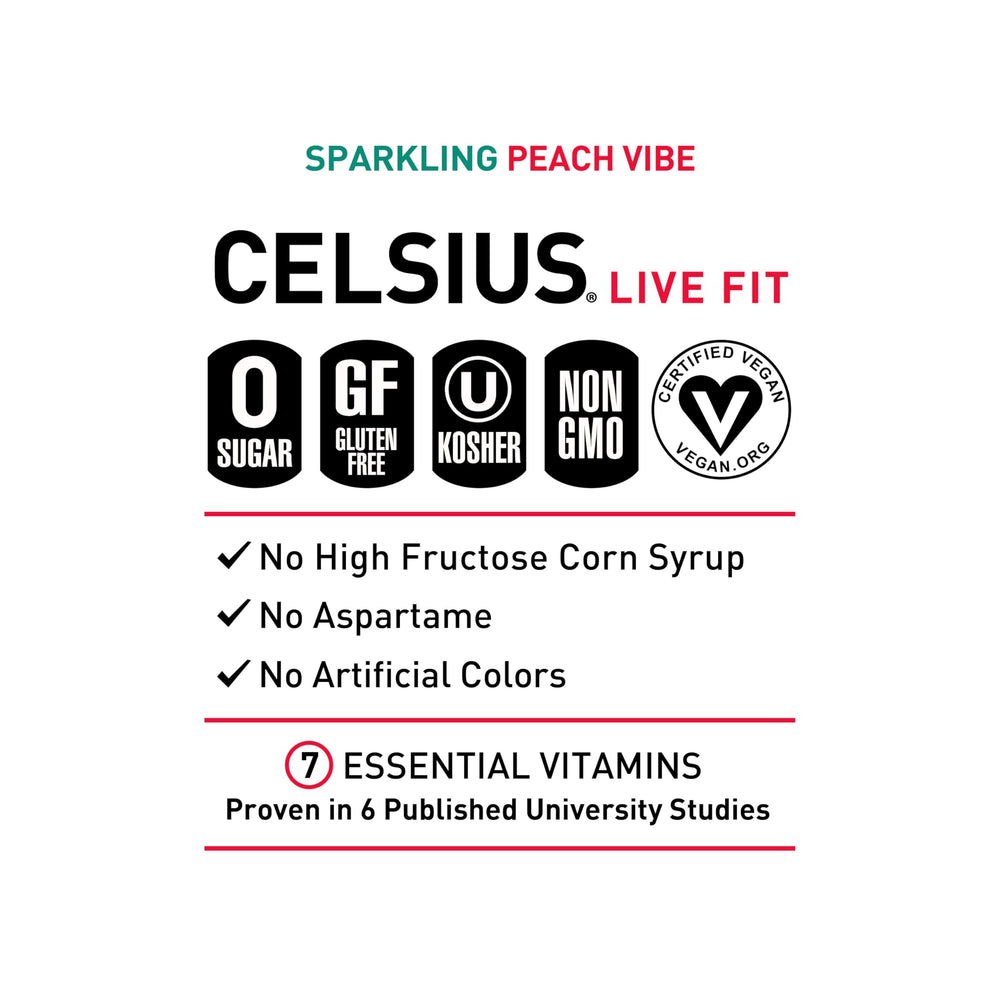 Celsius Peach Vibe ingredients glass, highlighting premium energy blend.