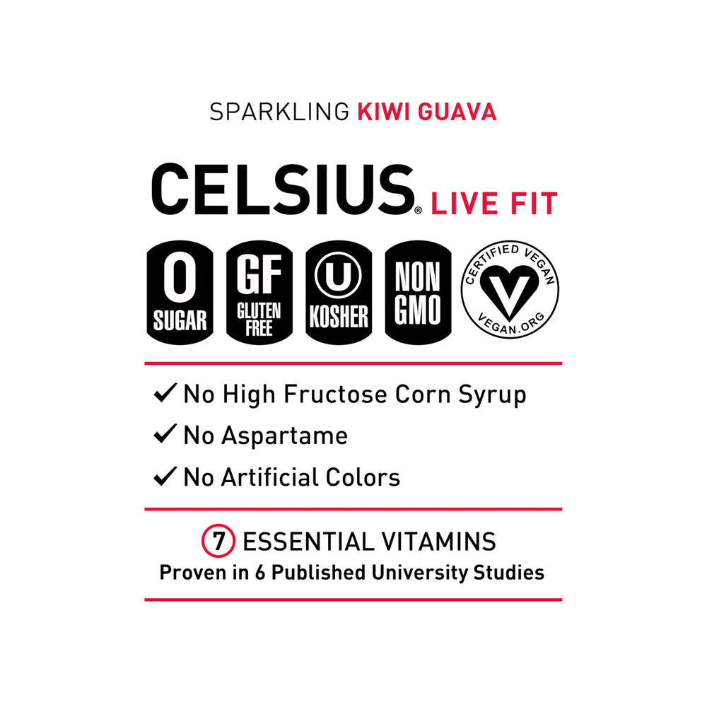 Celsius Sparkling Kiwi Guava pour reveals vibrant fizz and inviting aroma.