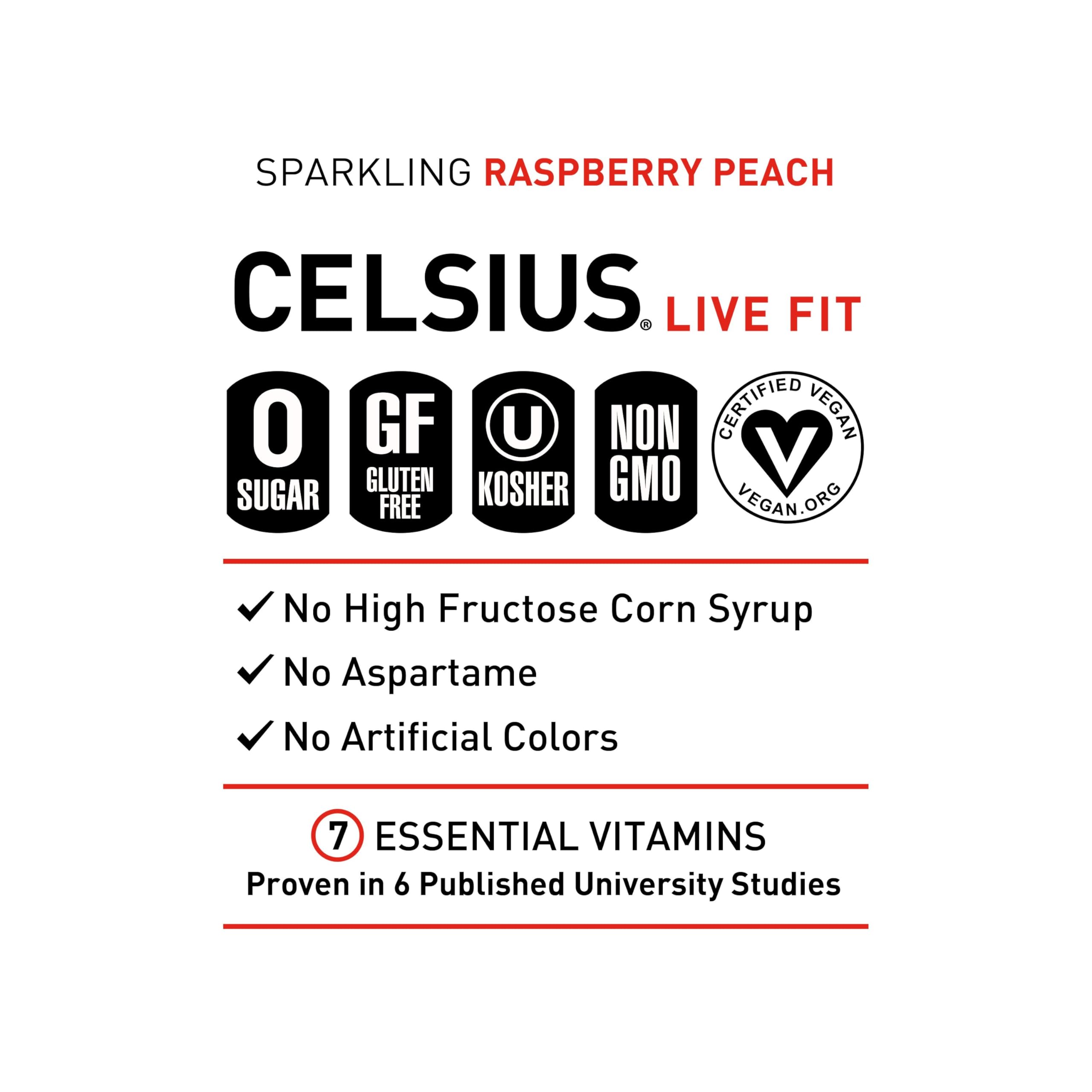 Celsius Sparkling Raspberry Peach pour unleashes refreshing aroma and fizzy lift.