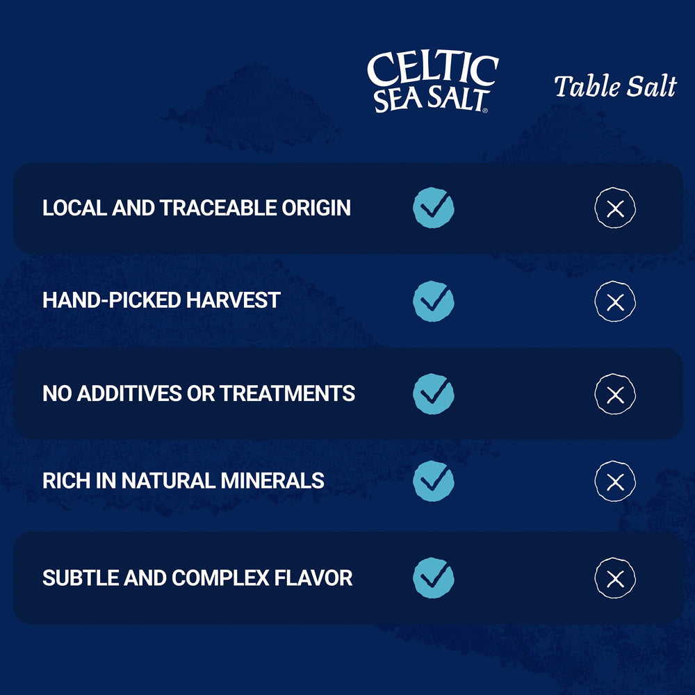 Celtic Sea Salt Fine Ground pantry essentials for bulk cooking.