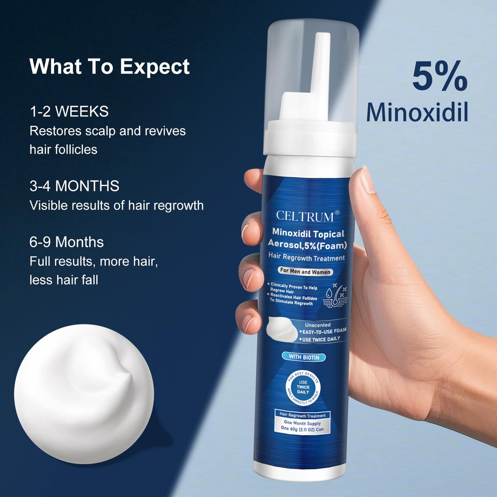 Celtrum Minoxidil Foam dispenser showing precise dosing for consistent scalp treatment.