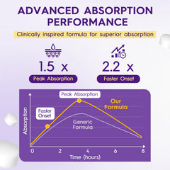 Licorice extract ingredient visual emphasizing antioxidant support within the formula.
