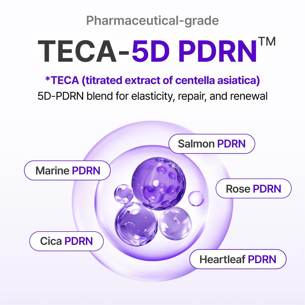 Centellian 24 Madeca Cream aging care shot suggesting firmness and elasticity support.