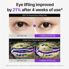 Centellian 24 eye cream texture spread demonstrates instant firming sensation on skin.