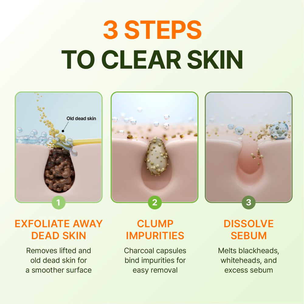 Centellian 24 Madeca Matcha Peeling Gel in weekly routine feel