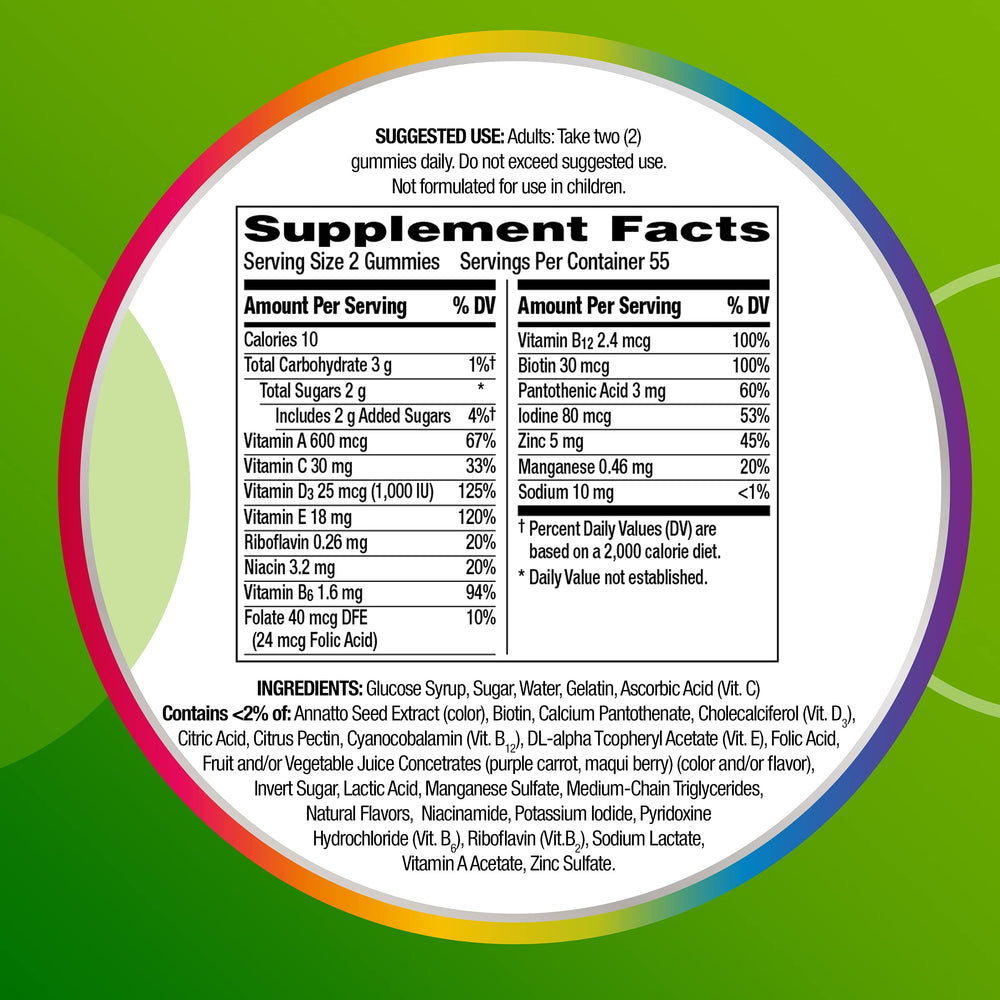 Centrum MultiGummies daily routine morning shot—kickstart metabolism with essential nutrients.