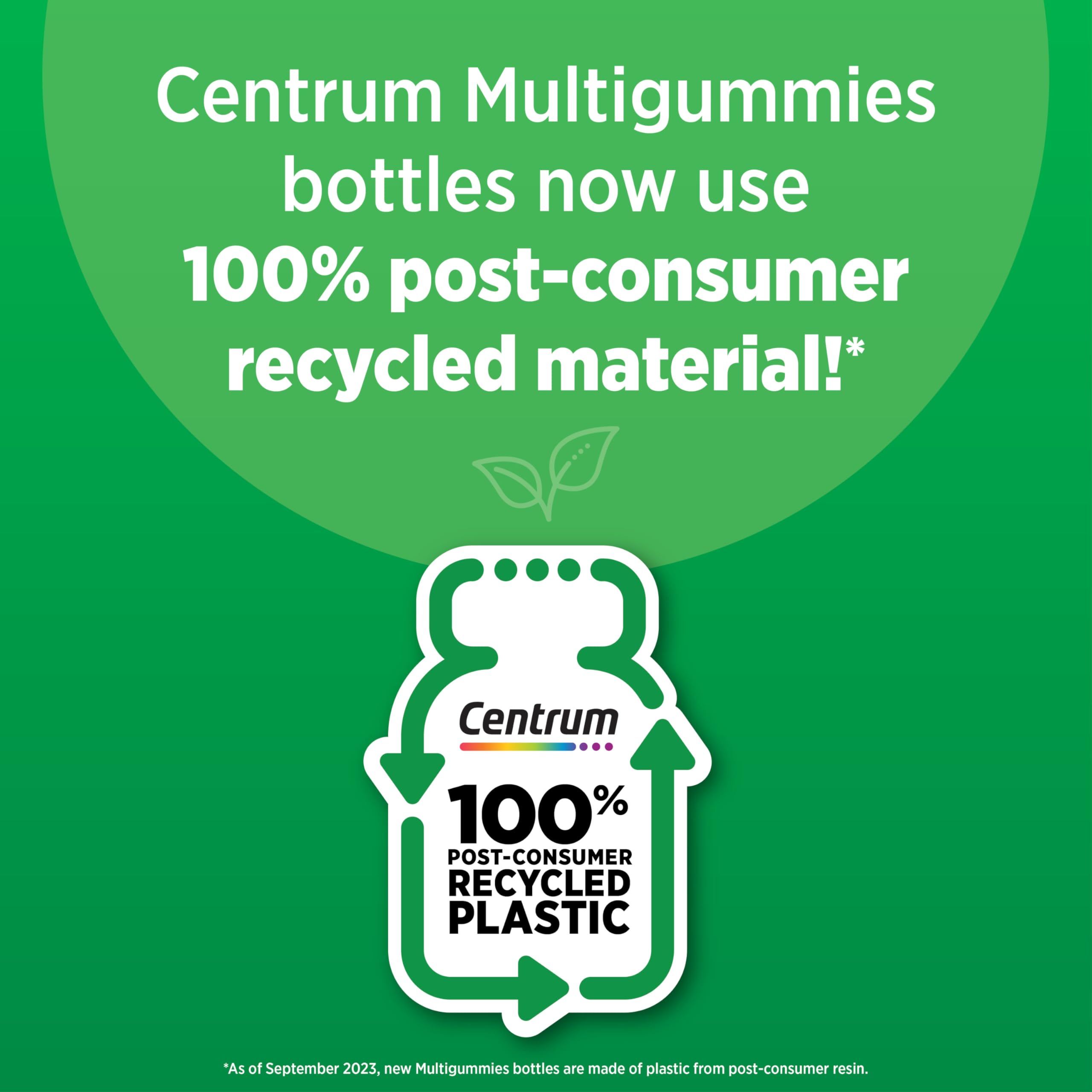 Two Centrum MultiGummies for Men gummies beside a daily calendar reminder.