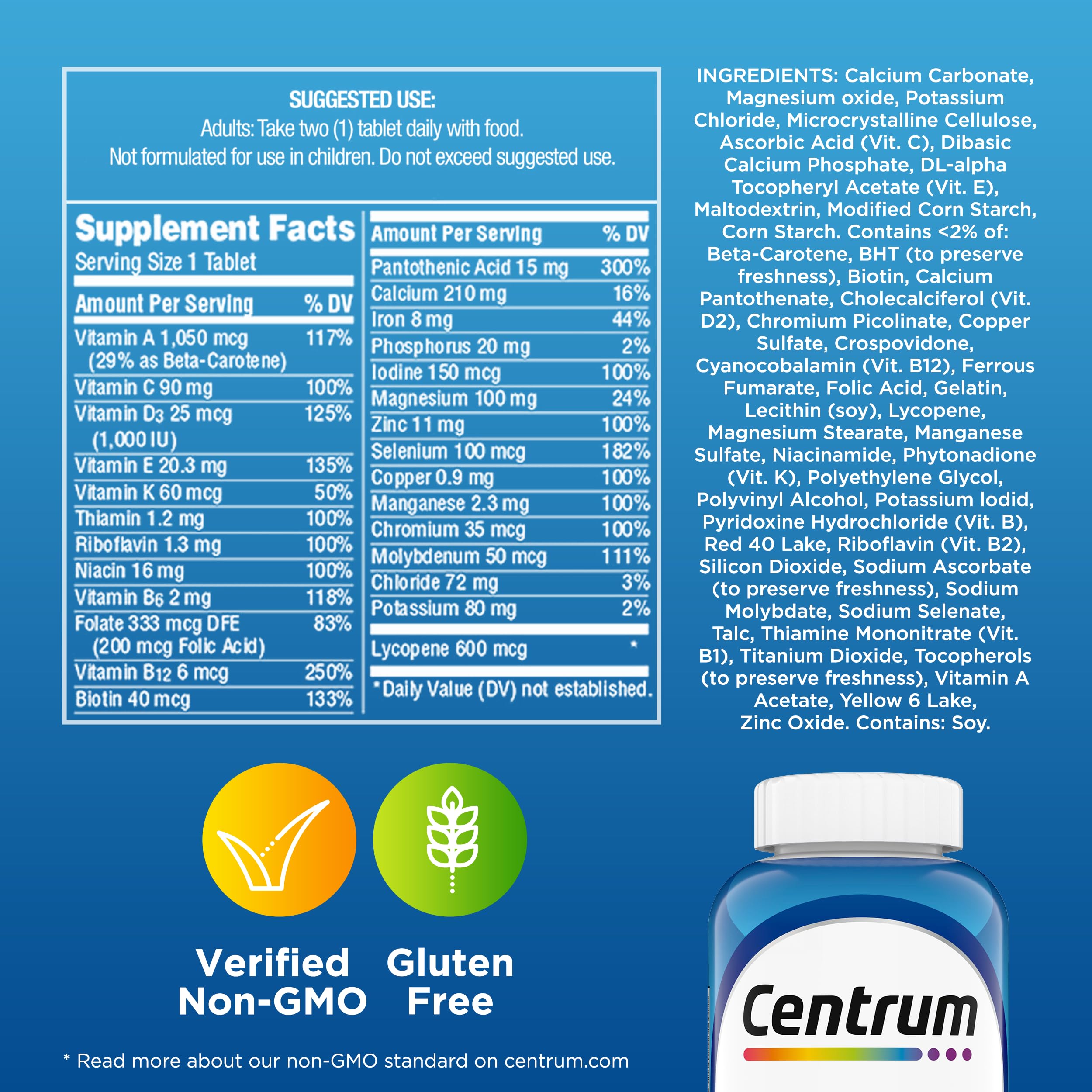 Graphic showing energy metabolism support from B vitamins