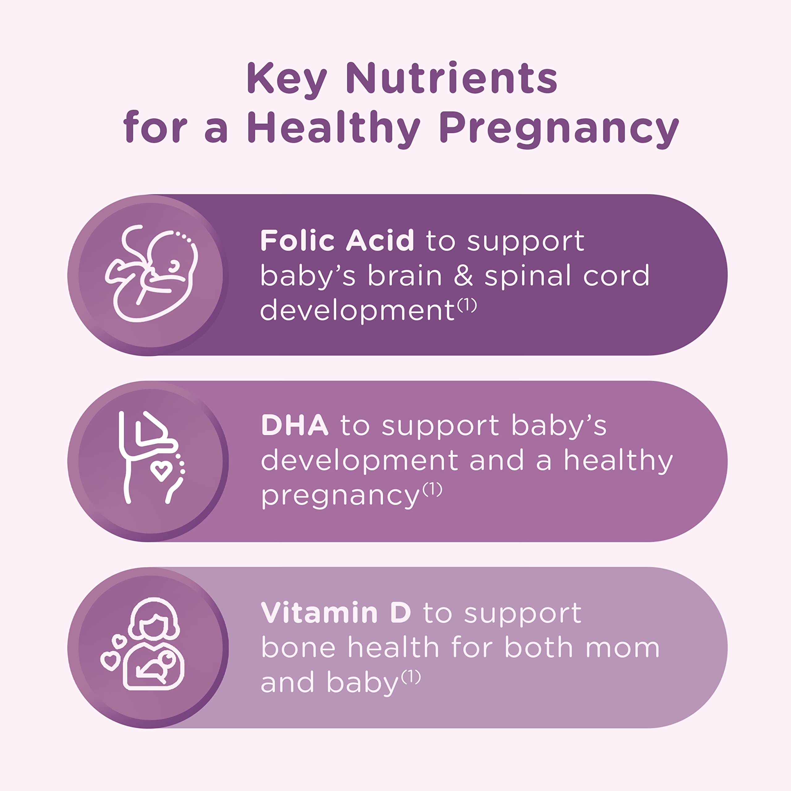 Close-up of Centrum Prenatal gummies showing DHA and folic acid ingredients.
