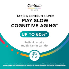 Centrum Silver capsules close-up emphasizes easy-to-swallow daily multivitamins.