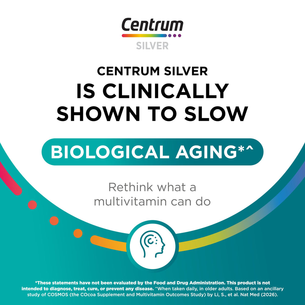 Centrum Silver Men 50+ label details highlight Vitamin D3 and zinc.
