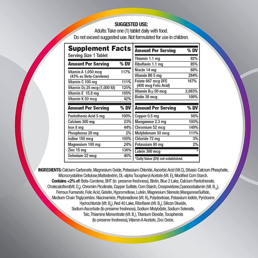 Centrum Silver Women 50+ tablets closeup highlighting easy-to-swallow form.