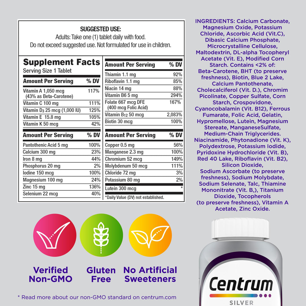 Centrum Silver Women 65-count package layout.