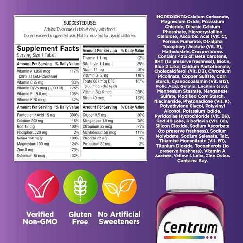 Centrum Women bottle shows iron, biotin, and vitamin D3 clearly