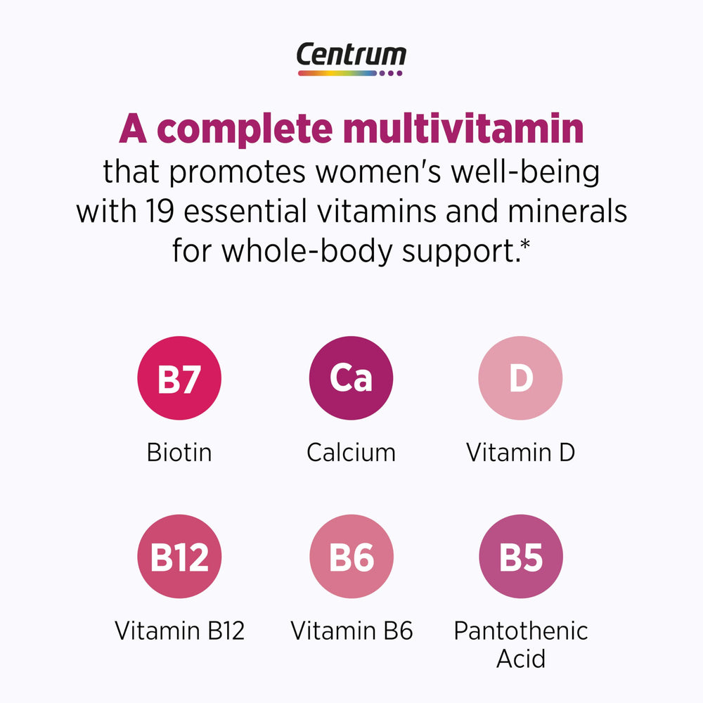 Centrum zinc, copper and manganese support collagen and flexibility.