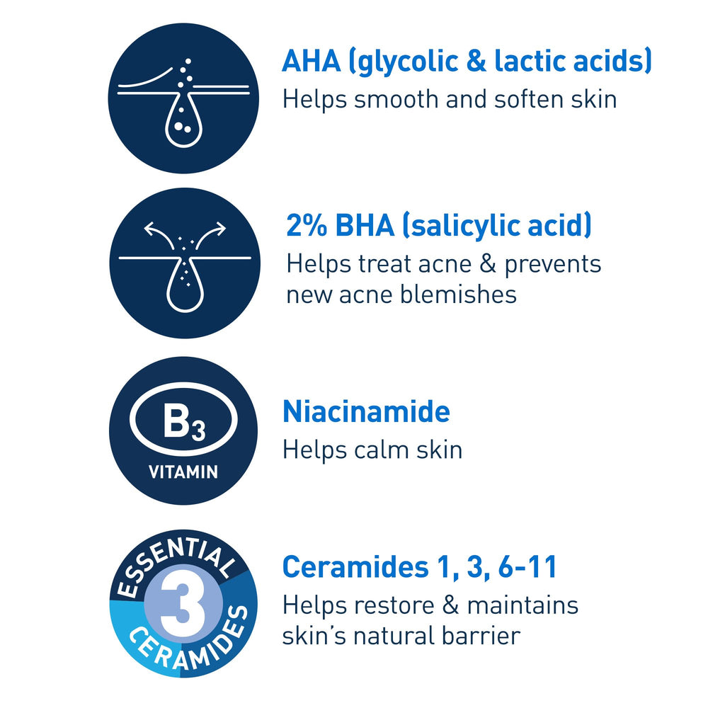 CeraVe Acne Control Gel displays MVE technology for hydration.