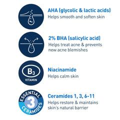CeraVe Acne Control Gel displays MVE technology for hydration.