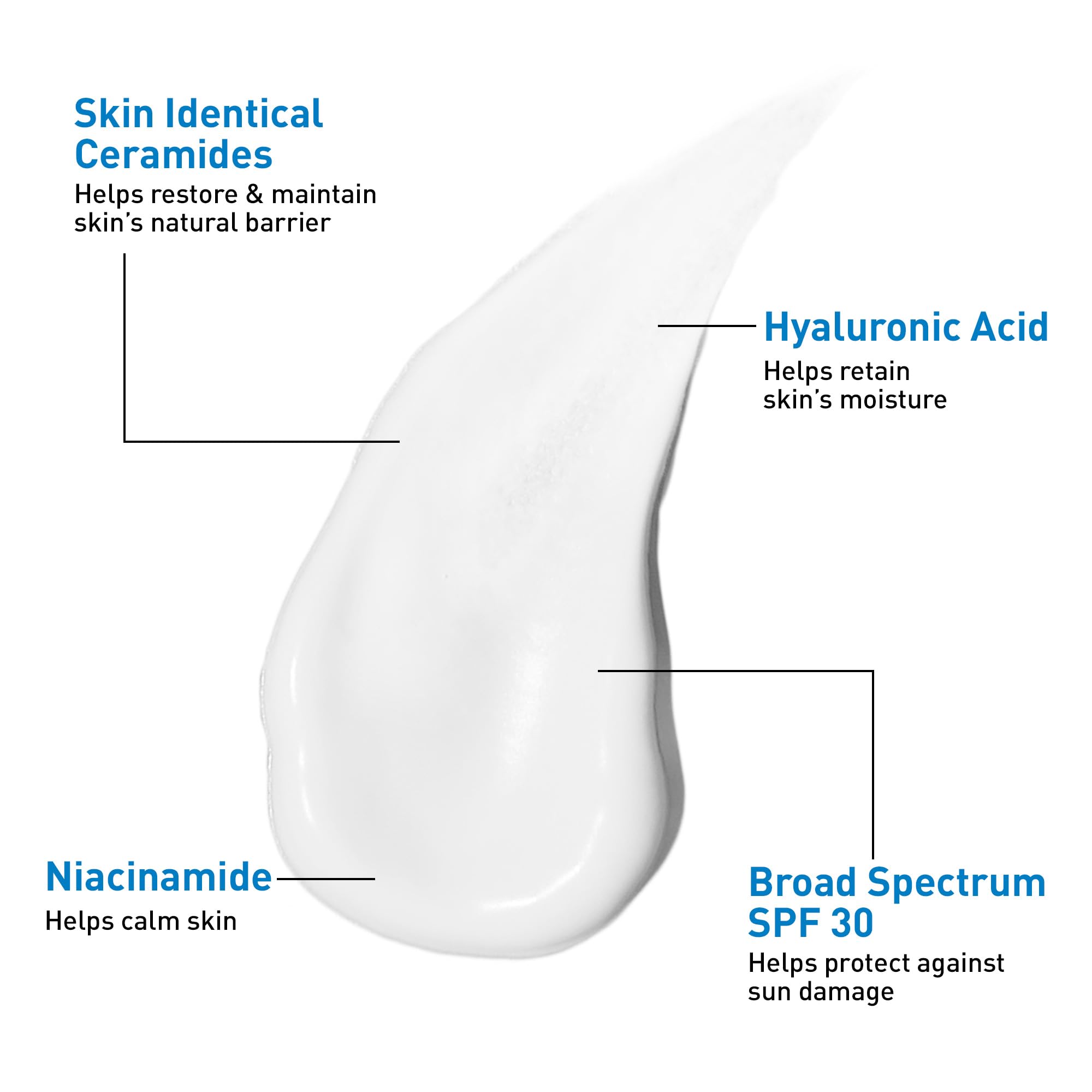 CeraVe AM SPF 30 being poured, showing lightweight texture.