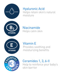 CeraVe Baby Lotion ingredients label highlights ceramides, hyaluronic acid, niacinamide