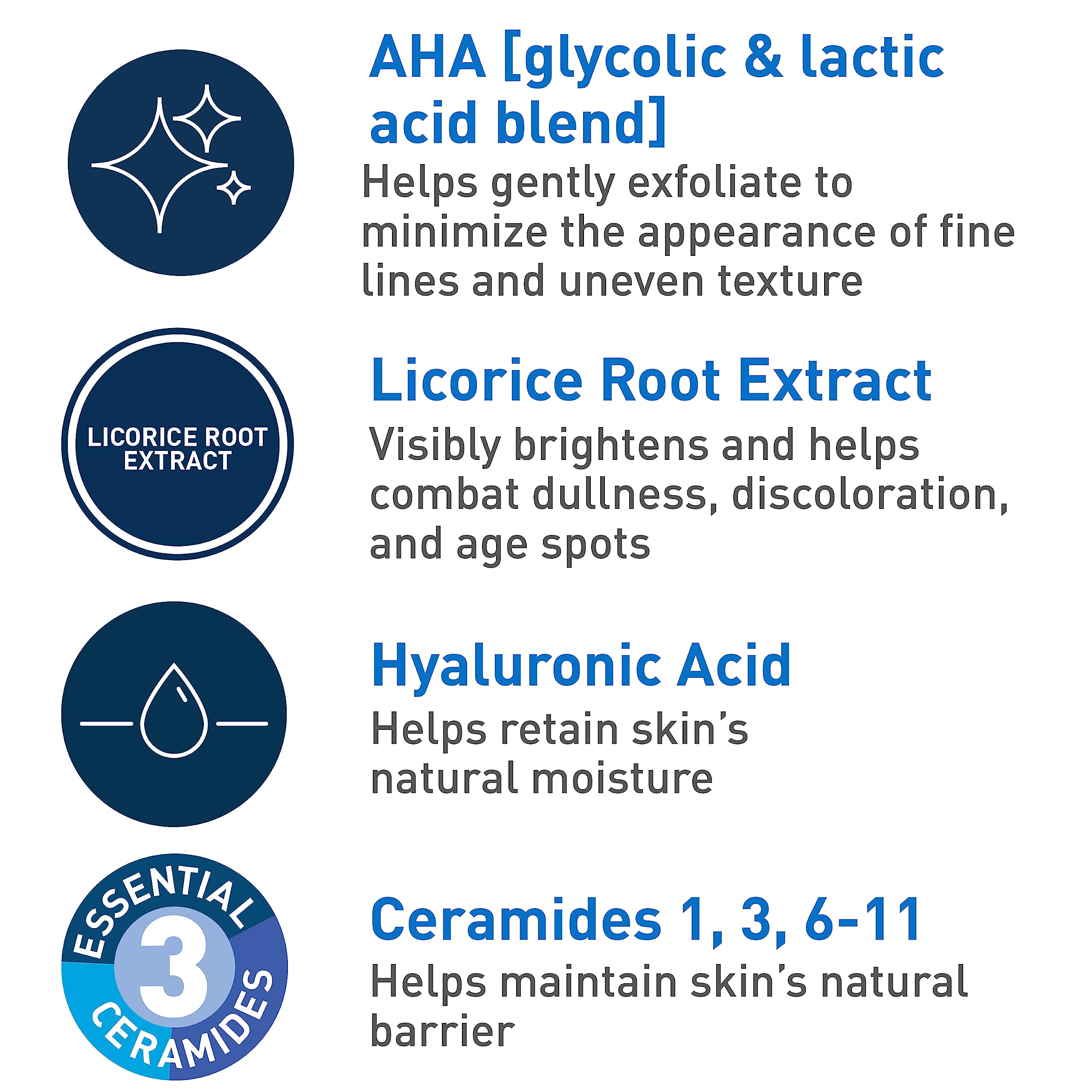 CeraVe ceramides and hyaluronic acid illustration emphasizing barrier support and hydration.